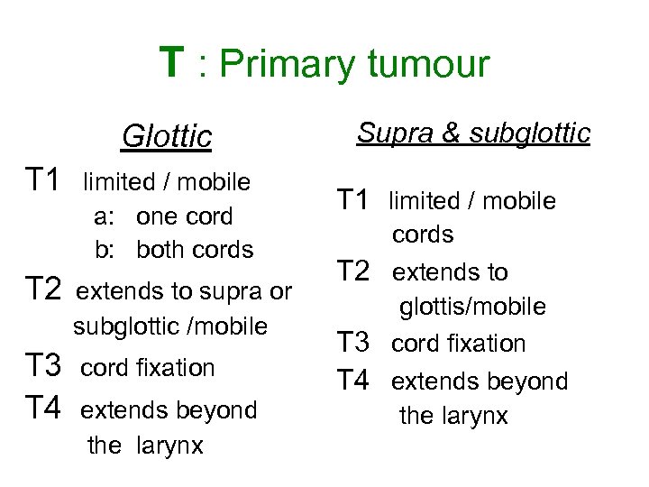 T : Primary tumour Glottic T 1 limited / mobile a: one cord b: