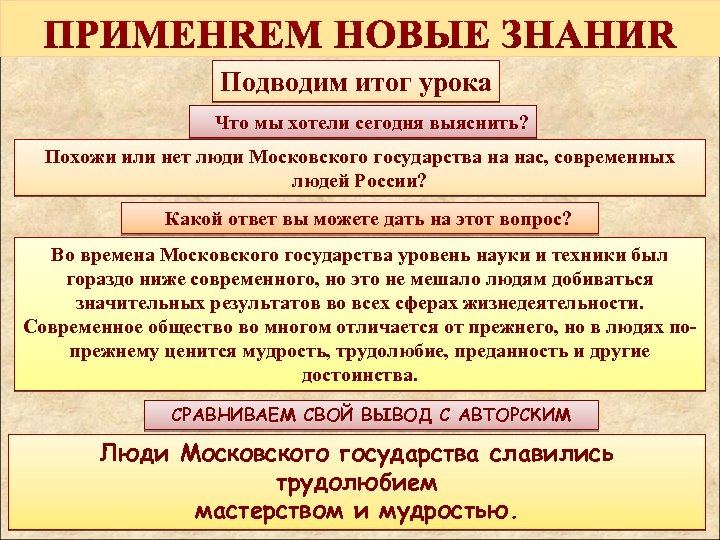 Характеристика московского государства. Форма правления Московского государства. Профессии Московского государства. Московское государство характеристика. Государство это окружающий 3.