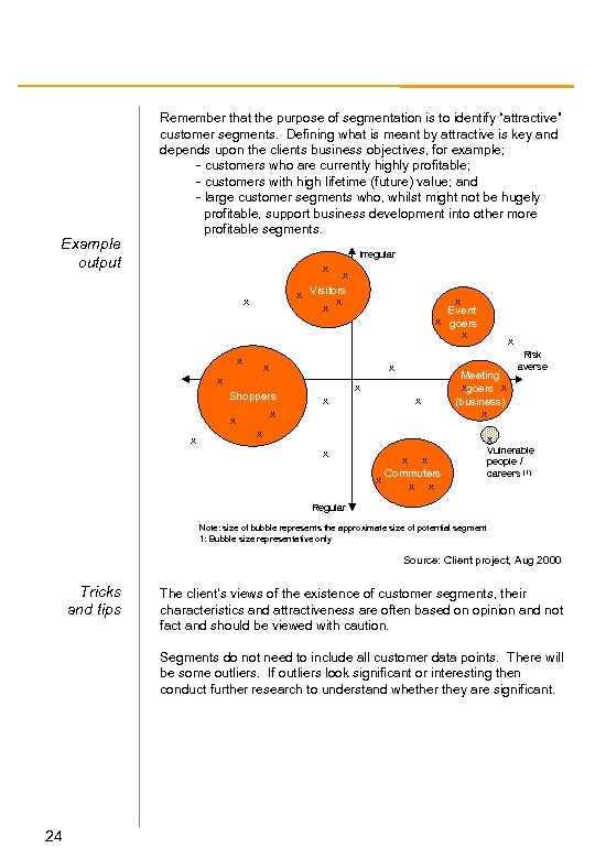 Example output Remember that the purpose of segmentation is to identify “attractive” customer segments.