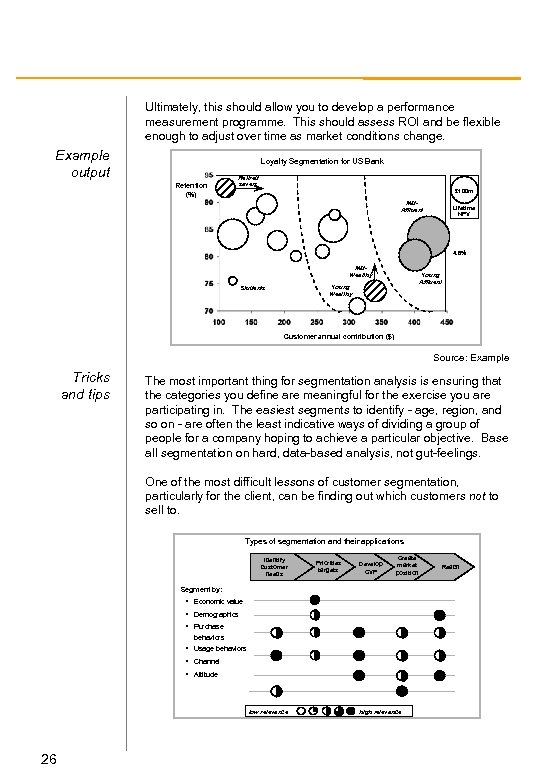 Ultimately, this should allow you to develop a performance measurement programme. This should assess