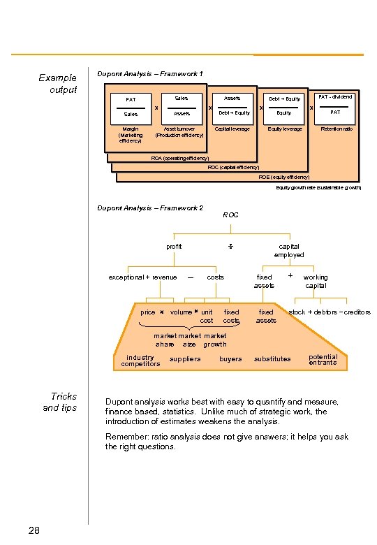 Example output Dupont Analysis – Framework 1 Sales PAT Assets X X Assets Sales