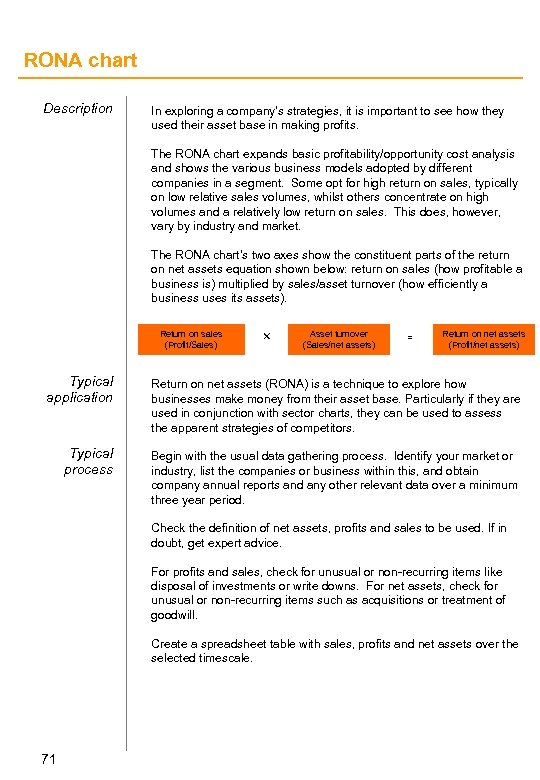 RONA chart Description In exploring a company’s strategies, it is important to see how