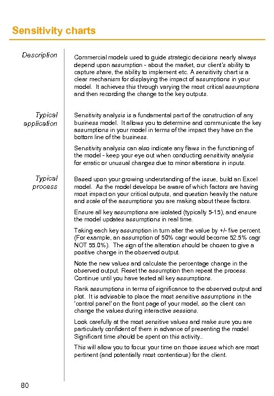 Sensitivity charts Description Commercial models used to guide strategic decisions nearly always depend upon