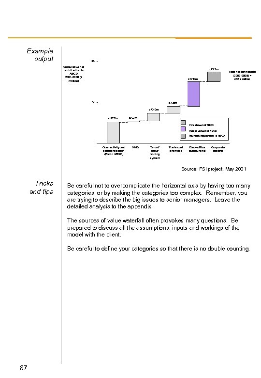 Example output Cumulative net contribution to ABCD 2001 -2006 (£ million) c. £ 12