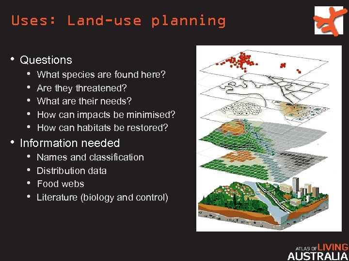 Uses: Land-use planning • Questions • What species are found here? • Are they