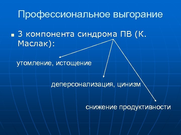 Профессиональное выгорание n 3 компонента синдрома ПВ (К. Маслак): утомление, истощение деперсонализация, цинизм снижение