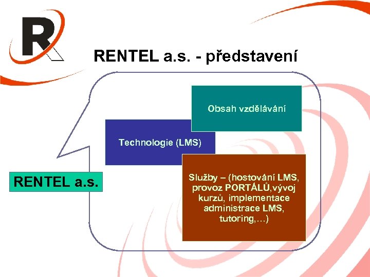 RENTEL a. s. - představení Obsah vzdělávání Technologie (LMS) RENTEL a. s. Služby –