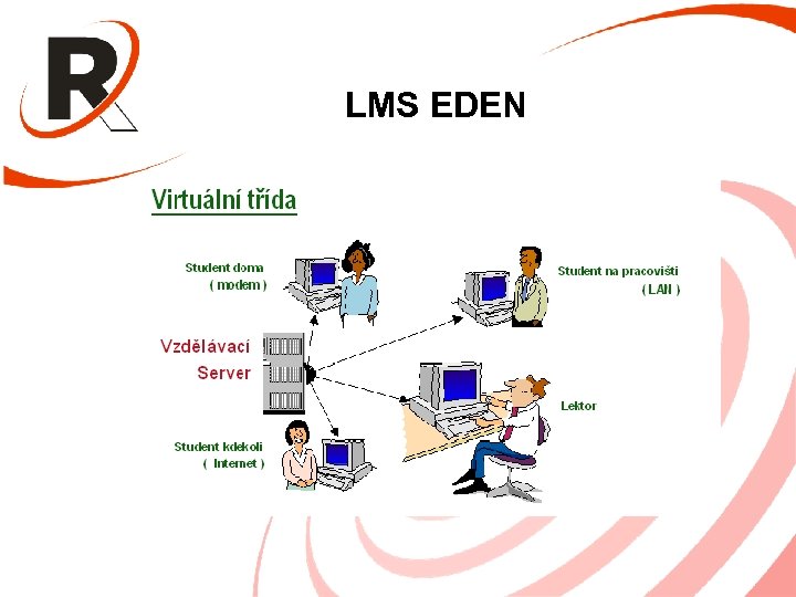 LMS EDEN 