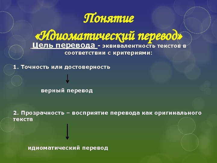Понятие «Идиоматический перевод» Цель перевода - эквивалентность текстов в соответствии с критериями: 1. Точность