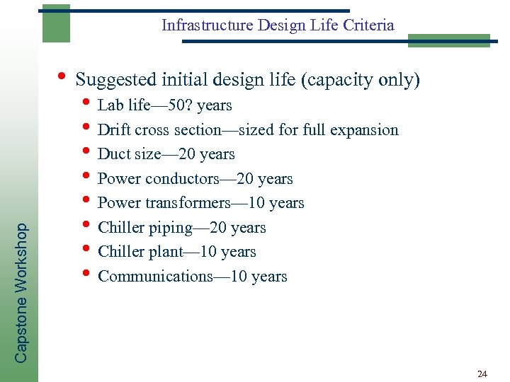 Infrastructure Design Life Criteria Capstone Workshop • Suggested initial design life (capacity only) •