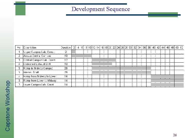 Capstone Workshop Development Sequence 26 