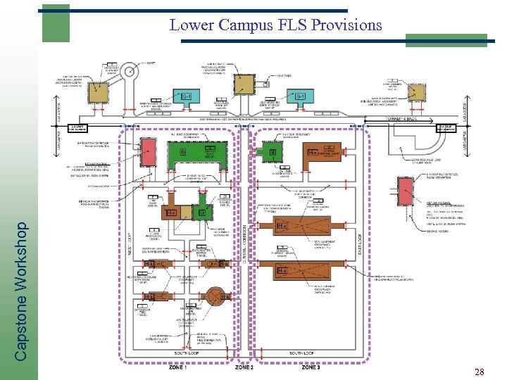 Capstone Workshop Lower Campus FLS Provisions 28 