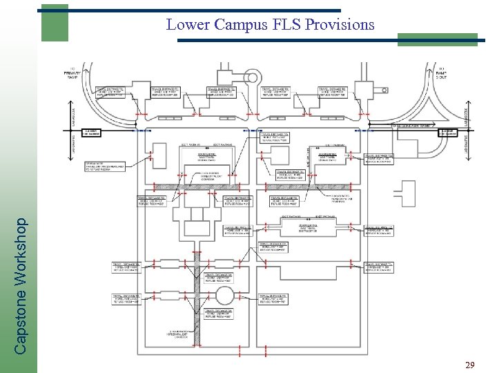 Capstone Workshop Lower Campus FLS Provisions 29 