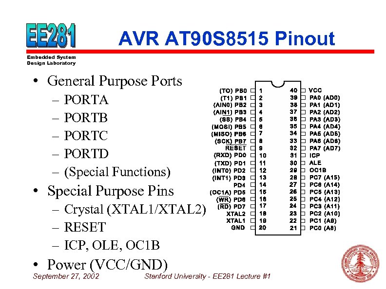 AVR AT 90 S 8515 Pinout Embedded System Design Laboratory • General Purpose Ports