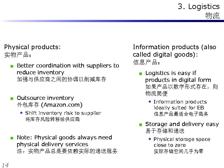 3. Logistics 物流 Physical products: 实物产品： Better coordination with suppliers to reduce inventory 加强与供应商之间的协调以削减库存