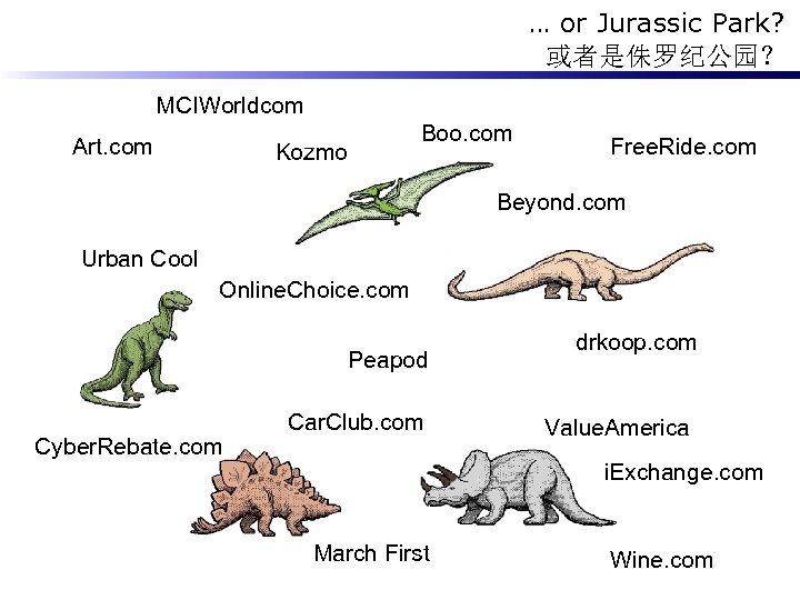 … or Jurassic Park? 或者是侏罗纪公园？ MCIWorldcom Art. com Boo. com Kozmo Free. Ride. com