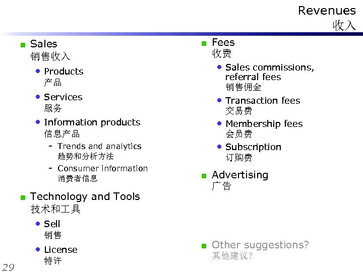 Revenues 收入 Sales 销售收入 • Products Fees 收费 • Sales commissions, 产品 • Services