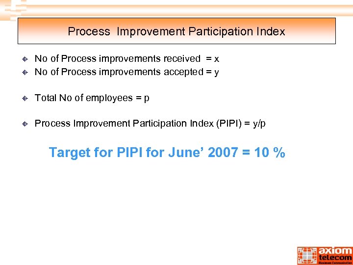 Process Improvement Participation Index ± No of Process improvements received = x No of