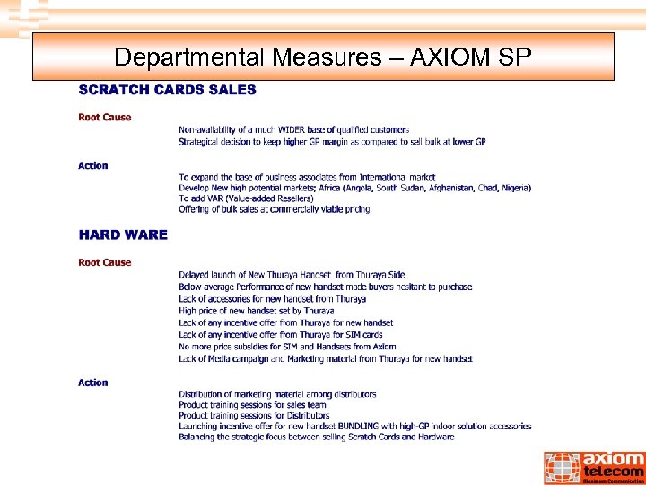 Departmental Measures – AXIOM SP 