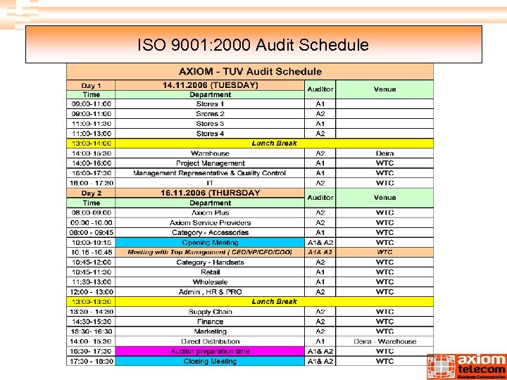 ISO 9001: 2000 Audit Schedule 