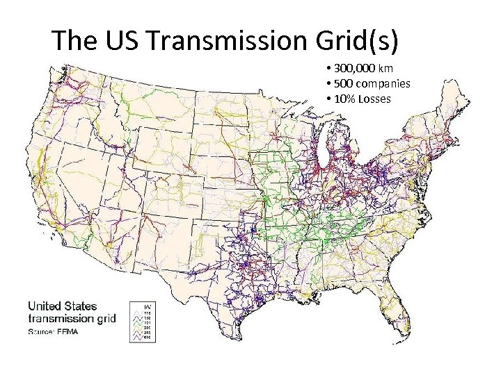 The US Transmission Grid(s) • 300, 000 km • 500 companies • 10% Losses