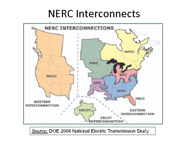 NERC Interconnects Source: DOE 2006 National Electric Transmission Study 