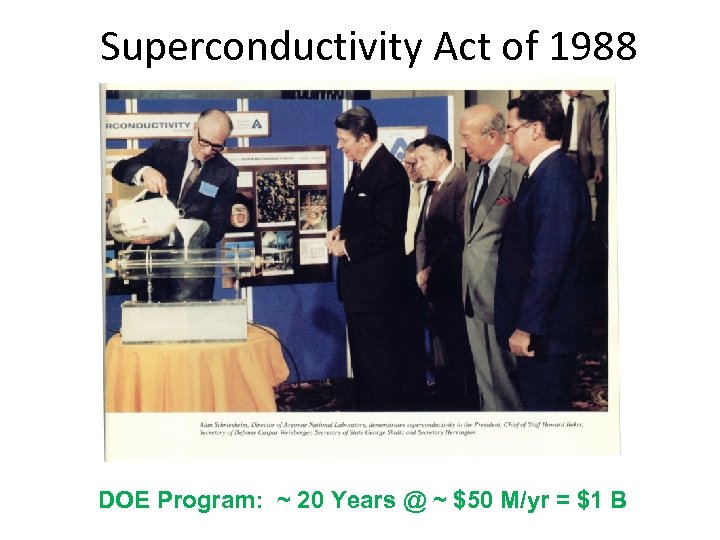 Superconductivity Act of 1988 DOE Program: ~ 20 Years @ ~ $50 M/yr =