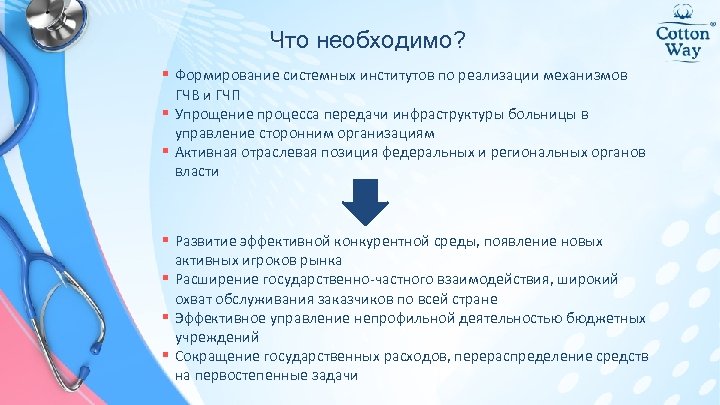 Что необходимо? § Формирование системных институтов по реализации механизмов ГЧВ и ГЧП § Упрощение