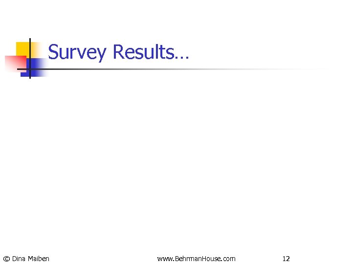 Survey Results… © Dina Maiben www. Behrman. House. com 12 