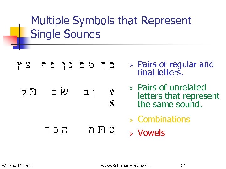 Multiple Symbols that Represent Single Sounds כך מם נן פף צץ כּק שׂס חכך
