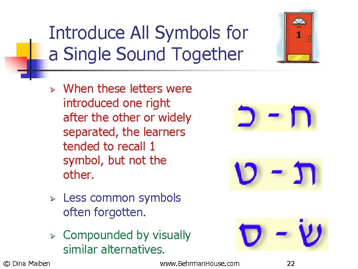 Introduce All Symbols for a Single Sound Together Ø Ø Ø © Dina Maiben