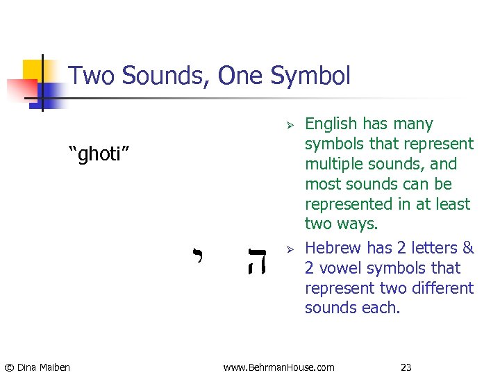 Two Sounds, One Symbol Ø “ghoti” ה י © Dina Maiben Ø English has