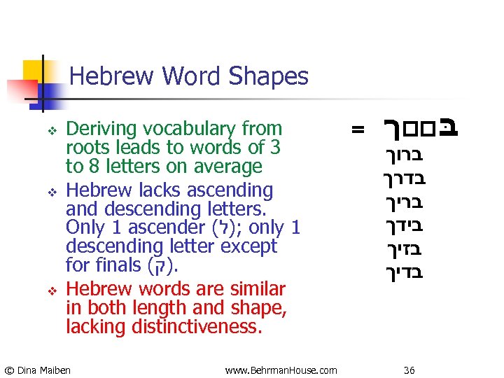 Hebrew Word Shapes v v v Deriving vocabulary from roots leads to words of