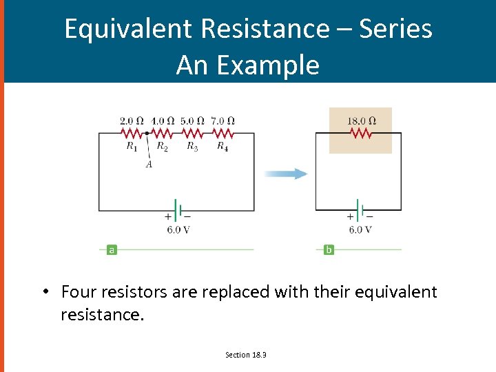 Equivalent Resistance – Series An Example • Four resistors are replaced with their equivalent