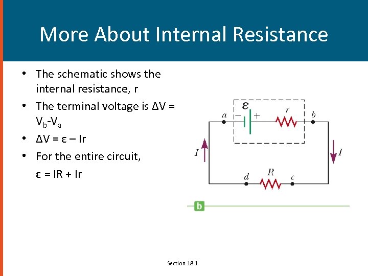 More About Internal Resistance • The schematic shows the internal resistance, r • The