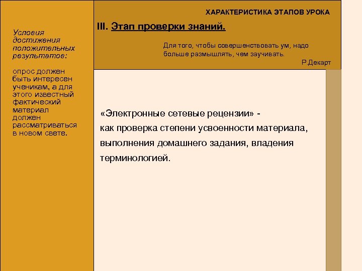 ХАРАКТЕРИСТИКА ЭТАПОВ УРОКА Условия достижения положительных результатов: опрос должен быть интересен ученикам, а для