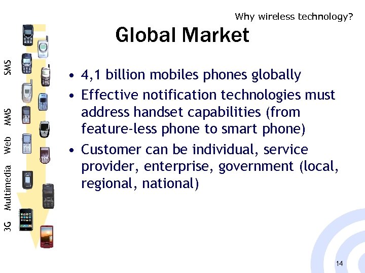 Why wireless technology? • 4, 1 billion mobiles phones globally • Effective notification technologies