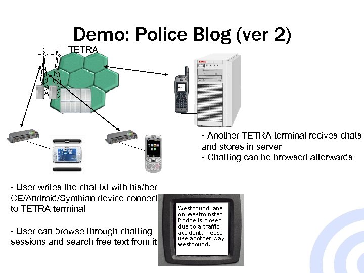 Demo: Police Blog (ver 2) TETRA - Another TETRA terminal recives chats and stores