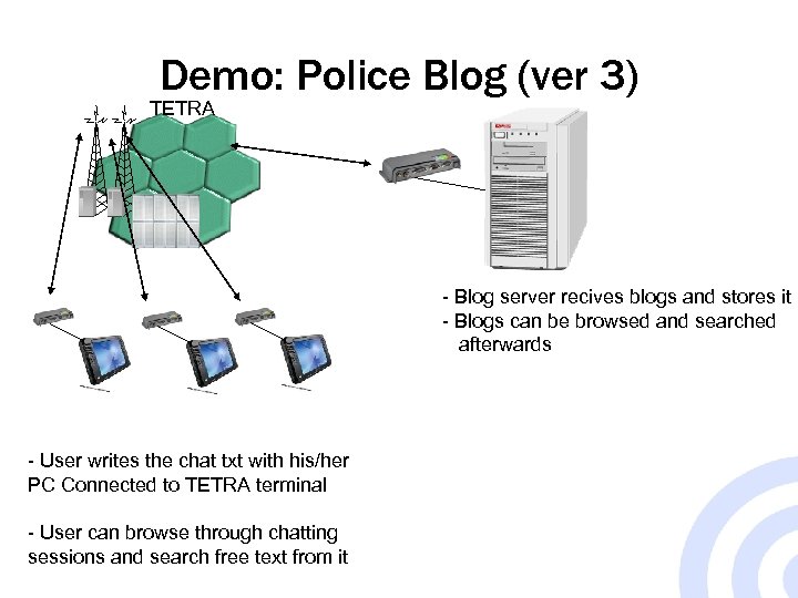 Demo: Police Blog (ver 3) TETRA - Blog server recives blogs and stores it