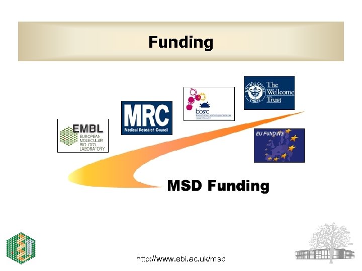 Funding http: //www. ebi. ac. uk/msd 
