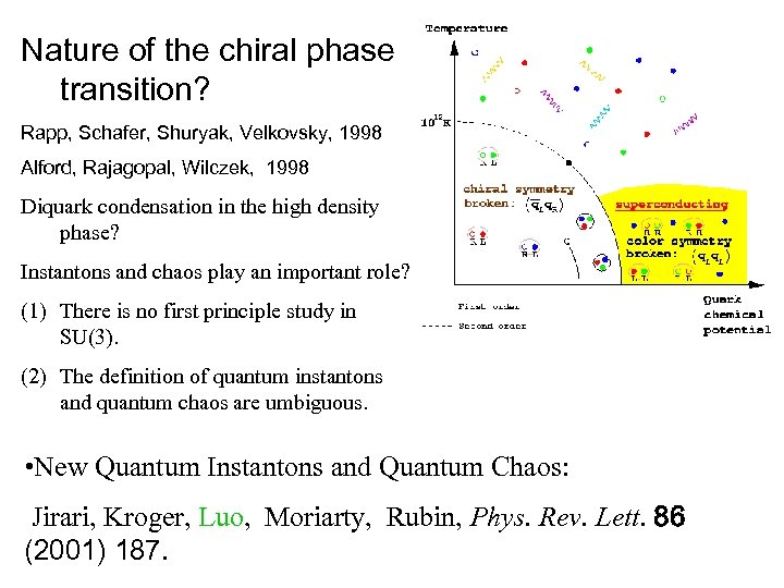 Nature of the chiral phase transition? Rapp, Schafer, Shuryak, Velkovsky, 1998 Alford, Rajagopal, Wilczek,