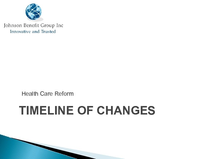 Health Care Reform TIMELINE OF CHANGES 