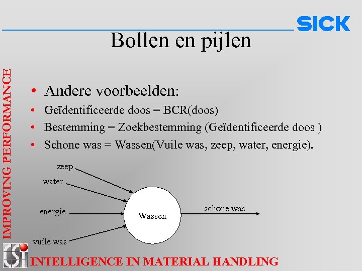 IMPROVING PERFORMANCE Bollen en pijlen • Andere voorbeelden: • Geïdentificeerde doos = BCR(doos) •