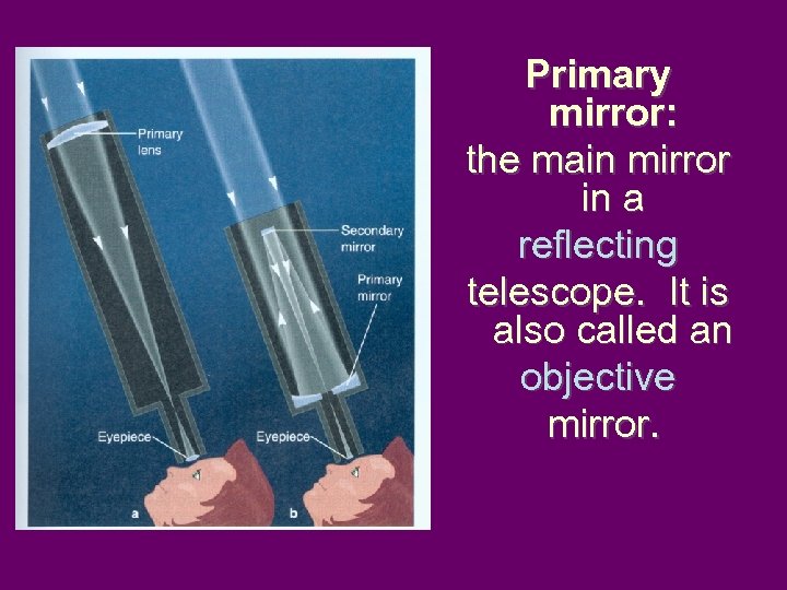 Primary mirror: the main mirror in a reflecting telescope. It is also called an