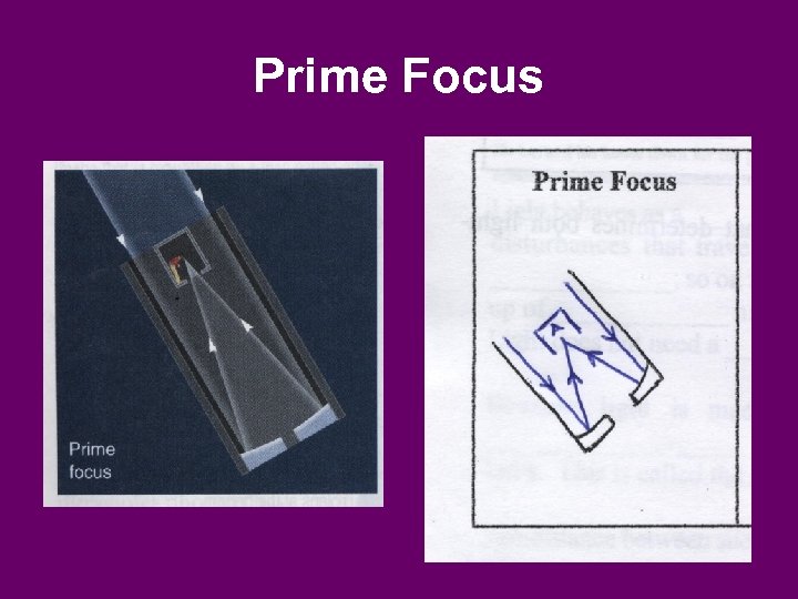Prime Focus 