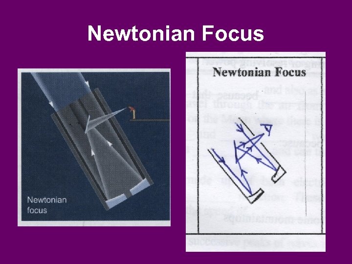Newtonian Focus 
