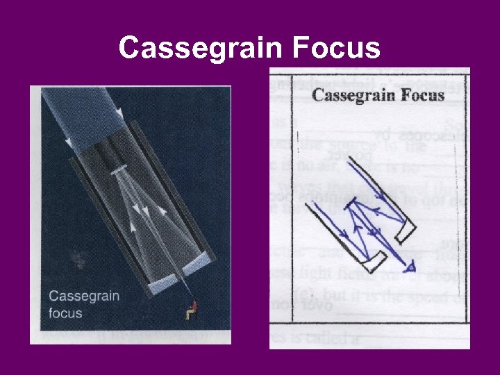 Cassegrain Focus 