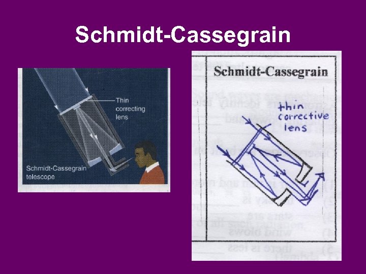 Schmidt-Cassegrain 