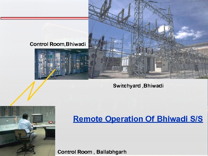 Control Room, Bhiwadi Switchyard , Bhiwadi Remote Operation Of Bhiwadi S/S Control Room ,