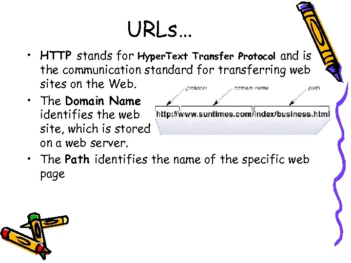 URLs… • HTTP stands for Hyper. Text Transfer Protocol and is the communication standard